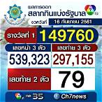ตรวจหวยหน่อยค่ะ